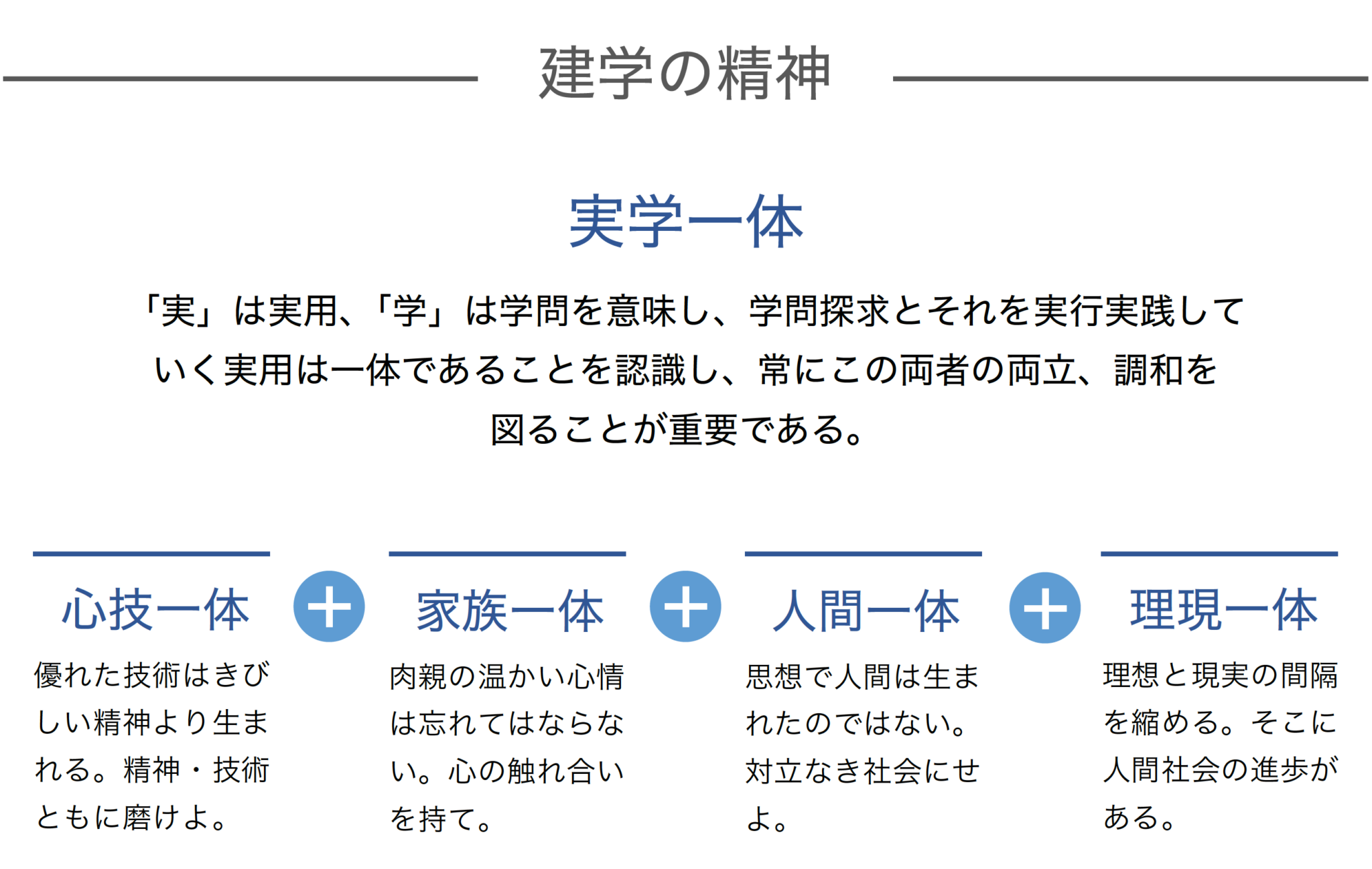 学校法人新潟科学技術学園